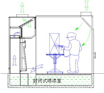 重庆整体移动91视频网站最新哪家好