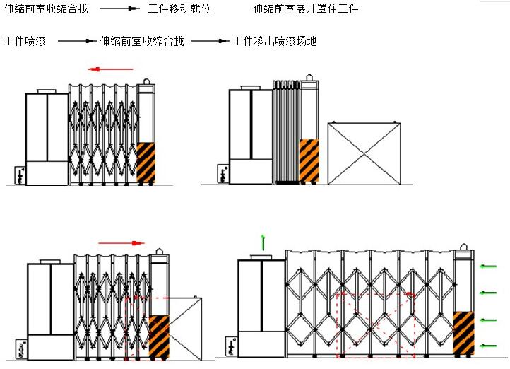 湖北伸缩移动91视频网站最新