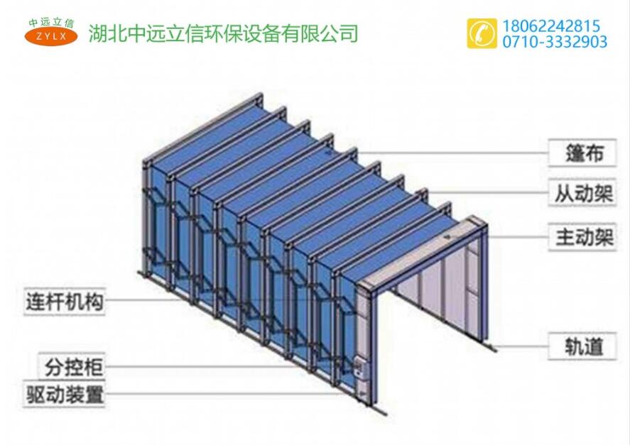 湖北91视频色版下载的伸缩移动91视频网站最新为什么这么受人欢迎？